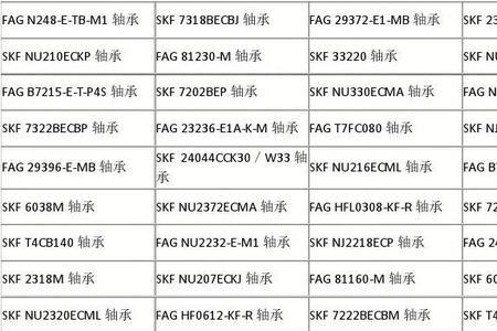 35轴承尺寸多少