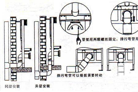 马桶挂钩的安装步骤