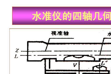 水准仪调水平原理