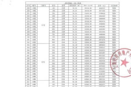 7338功放芯片怎么样