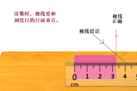 刻度尺能测量出来的最大长度