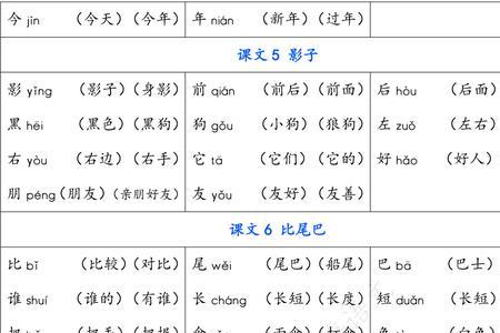 一年级上册生字开花组词接龙