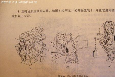 神龙富康正时皮带怎么对