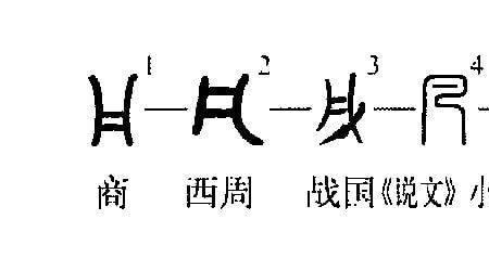 古字的字谜