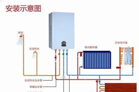 菲斯曼壁挂炉fo2故障