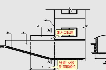 永久性顶盖什么意思