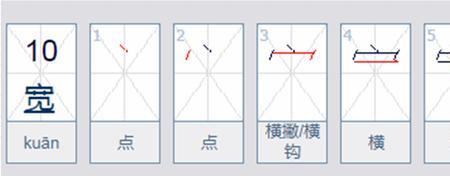 孩儿的笔顺笔画