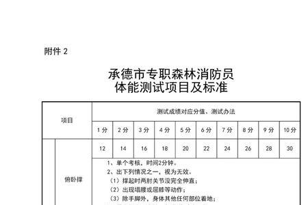 专职消防员试用期是多久