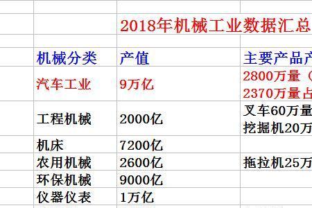 哈理工机电一体化专业就业情况