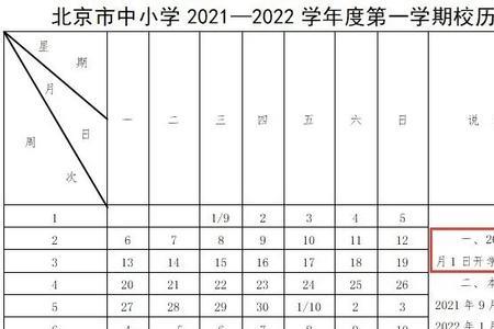 2022年承德医学院秋季开学时间