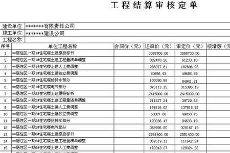 建安费下浮什么意思