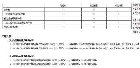 移动和包没交会上征信么