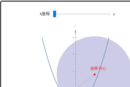 什么叫法向过载