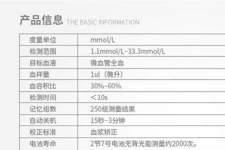 鱼跃血糖仪550与580的区别