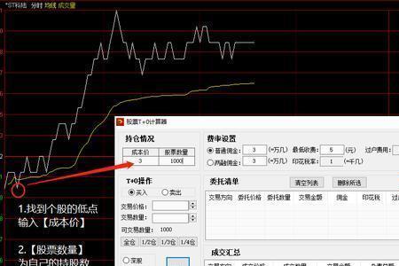 T.T是什么意思