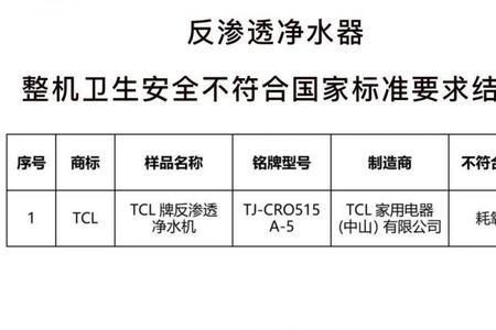 净水器尺寸一览表