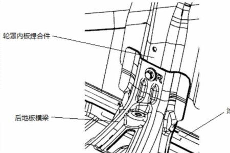 汽车后地板连接板是什么