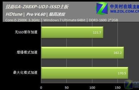 技嘉笔记本加固态无法识别