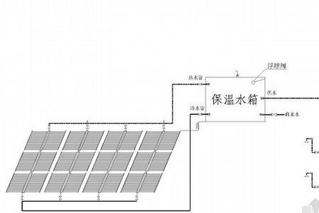 太阳能大循环水的安装