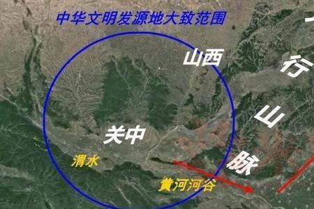 汾河谷地古文明遗址密布的原因