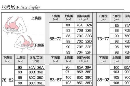 下胸围87上胸围100怎么选文胸