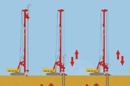 干成孔旋挖桩基础施工全流程