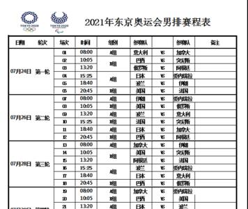 2022年u18男排亚锦赛赛程