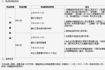 山西省一建资格后审流程