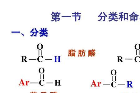 怎样鉴别甲基酮和仲醇