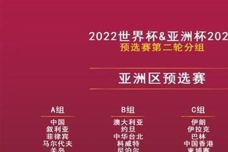 2022世界杯各队阵容公布时间