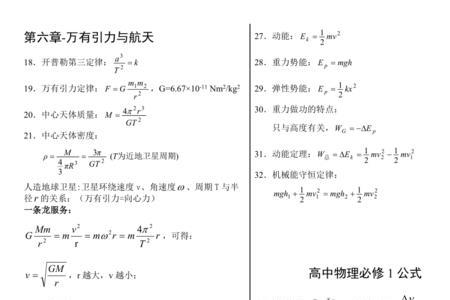 高中物理必修有几门