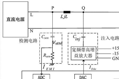 特斯拉emi是什么装置