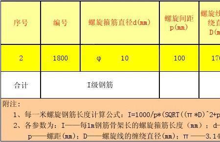 棒间距计算公式