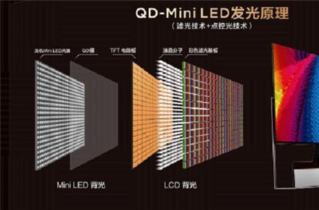 苹果12LED好还是OLED