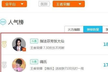王者荣耀人气榜是什么意思