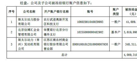 银行办理业务人员怎么称呼