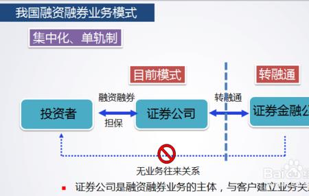 融资融券账户哪个平台好