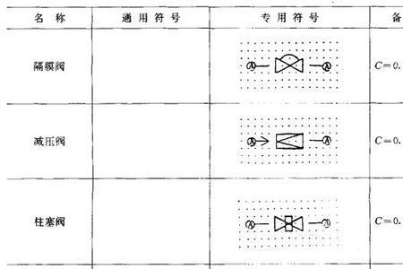 不锈钢锅底各种符号何意