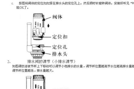 马桶进水阀高度多少合适