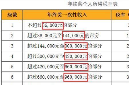 3串4奖金计算公式