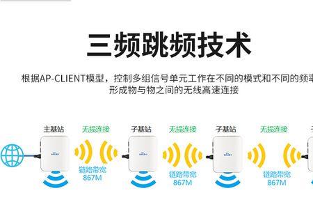 mesh稳定还是ap稳定