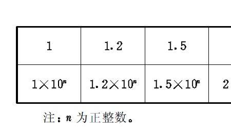 公差的均方根值的计算公式