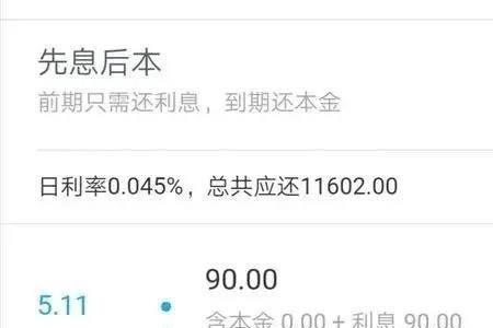 支付宝年利率12%相当于利息多少