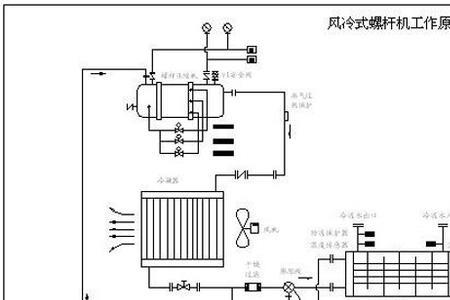 电子冷热器原理