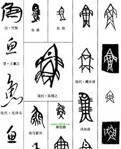 鱼字旁加个参是什么字