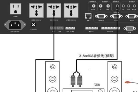 投影仪一般怎么接电源