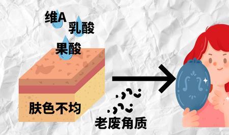 a醇晚上要避开灯光用吗