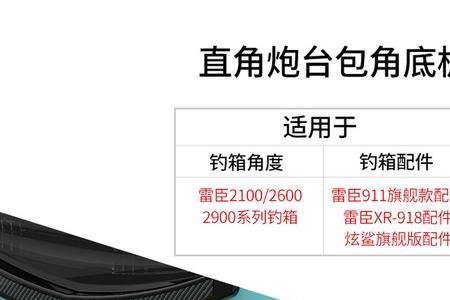 雷臣配件可以安装在其他钓箱上