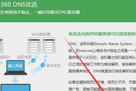 被dns劫持的wifi能不能用