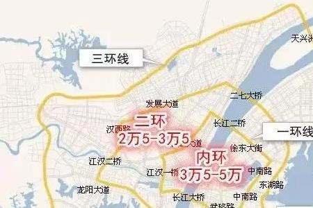 武汉住宅总面积